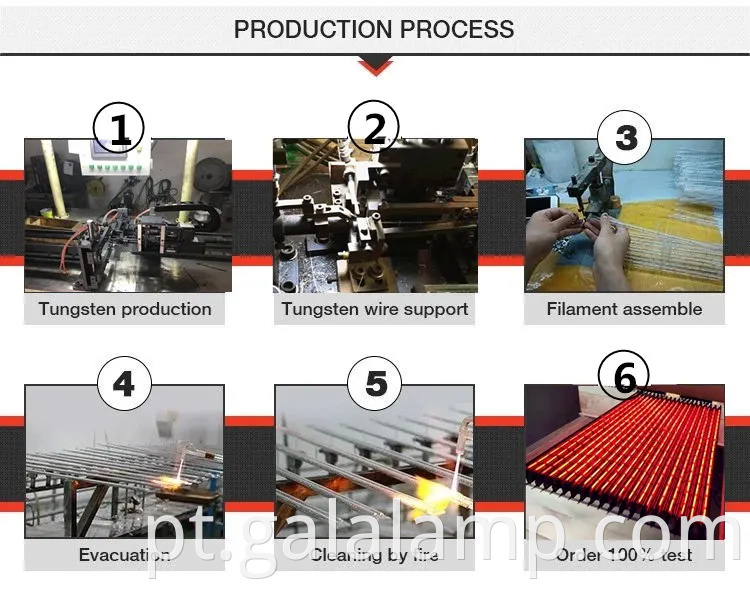 Bulbo de calor infravermelho vermelho profissional E27 de 150w para agricultura de aves para culturas de aves